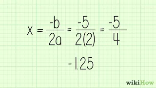 How to Find the Maximum or Minimum Value of a Quadratic Function Easily