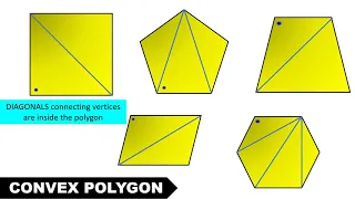 Grade 7 Math Quarter 3 Week 5 REGULAR, IRREGULAR, CONCAVE and CONVEX POLYGON | Tutor Mej