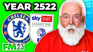 500 Years In The Future On Football Manager 2023