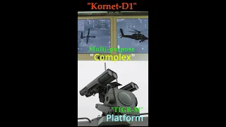 New! "Kornet-D1" with "TIGR-M" Anti-Armor missile carrier #shorts