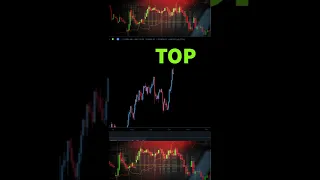 The Crypto Trading Strategy That You Need To Know! ⚠️