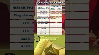 Giá vàng SJC 9999 24k 18K 14K 10K hô nay 29-9-2022 bao nhiêu 1 chỉ  giavanghomhay