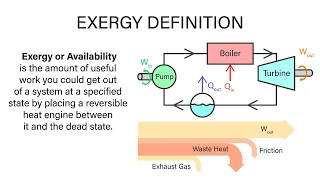 Mechanical Engineering Thermodynamics - Lec 11, pt 2 of 5:  Exergy - Definition