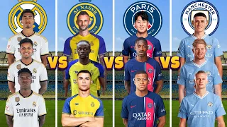 Al Nassr 🆚 Real Madrid 🆚 PSG 🆚 Man City Ronaldo, Mbappe, Haaland, Vinicius, Bellingham)💪⚽🔥