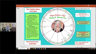 The Psychic Hour with Sandy Anastasi Feb  2024