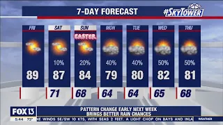 Friday weather forecast for Tampa Bay - April 7