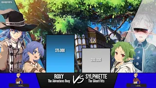 Roxy vs Sylphiette Power Level | Mushoku Tensei: Jobless Reincarnation Power level | quagmire