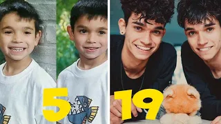 Lucas & Marcus Dobre | From Baby To Adult (by ages)