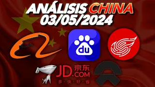 🔥ACCIONES CHINAS ¿Pueden verse Afectadas por La Economía? ➯ $BABA $BIDU $JD $NIO $NETES