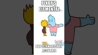 Pixar's Elemental but it's scientifically accurate - Elemental meme