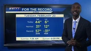 Alpena Web Weather Update February 20, 2024 Ryan Crump