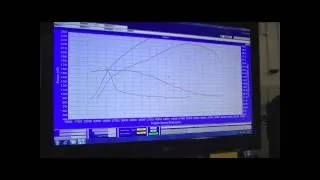 Eurocharged BMW 535 Tuning on the dyno