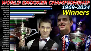 【SNOOKER】World Championship Winners History 1969-2024