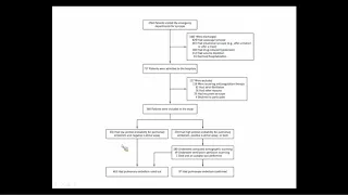 Journal Club