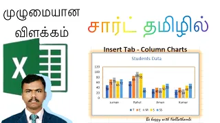 Excel Charts For Tamil Speakers