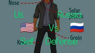 US vs RUSSIA ( Self Defense Training ) #selfcare #selfdefense #safetyfirst