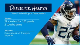 Derrick Henry RB Tennessee Titans | Every play | 2022 | Week 5 @ Washington Commanders