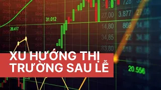 Chứng khoán hôm nay | Điểm mua cổ phiếu: Xu hướng thị trường sau lễ?