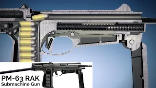 3D Animation: How a PM-63 RAK Submachine Gun works