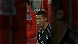 Ronaldo Comeback💫🔥 #shorts