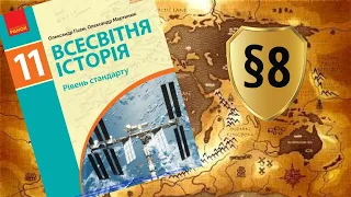 Всесвітня історія. 11 клас. §8. ФРН та Італія