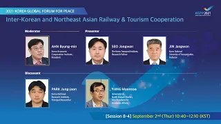 S8-4 Inter-Korean and Northeast Asian Railway & Tourism Cooperation
