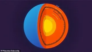 Mountains buried 400 miles underground ‘could be BIGGER than Everest’