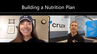 BUILDING A NUTRITION PLAN Milwaukee's best Nutrition coach breaks it down w/ Milwaukee Chiropractor