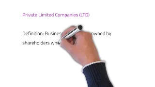 10 IGCSE Business - What is Limited Liability and Private Limited Companies?