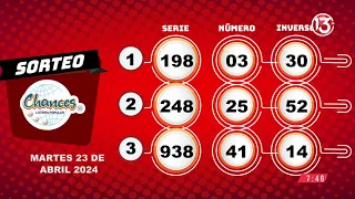 🔴🎥 #EnVivo Sorteo de Lotería Popular Chances - 23 abril 2024.