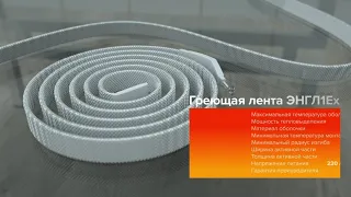 3d презентация - греющая лента TERM©