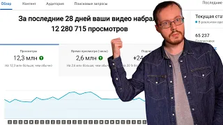 Лучшая схема монетизации любых видео в 2023 году. Прямой эфир с кейсами и ответами на вопросы