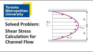 Fluid Mechanics Exam Problem: Shear Stress Between Parallel Plates