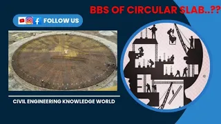 BAR BENDING SCHEDULE OF CIRCULAR SLAB #bbs #bbsofslab #bbsofcircularslab