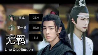 无羁 - 肖战/王一博 Line Distribution