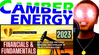 $CEI $VKIN Pre-Merger Fundamentals | Camber Energy Inc. Fair Value Analysis
