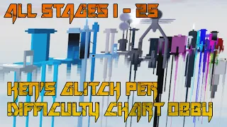 Ken's Glitch Per Difficulty Chart Obby [All Stages 1-25] (ROBLOX Obby)