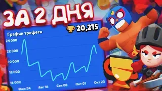 20000 КУБКОВ МЕНЬШЕ ЧЕМ ЗА 2 ДНЯ - ДИКИЙ ПУШ НАЧАЛСЯ!  || BRAWL STARS