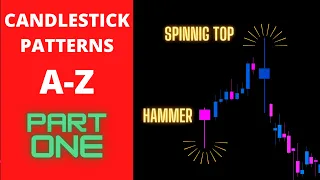 Basic Concepts and Discussing Hammer and Spinning top Patterns