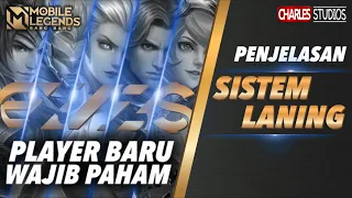 PENJELASAN SISTEM LANING Mobile Legends Indonesia 2021