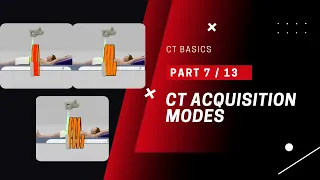 CT Acquisition Modes