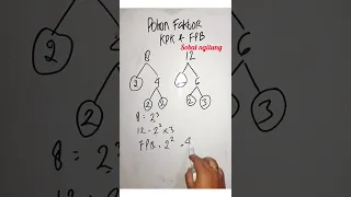 trik soal KPK FPB menggunakan pohon faktor #trikmatematika #matematikasd