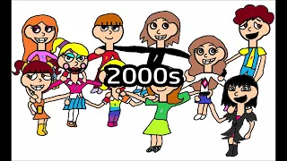 Evolution of Kids (40000 BC-3022 AD)