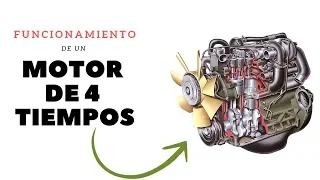 Como Funciona un Motor de Combustion Interna -EXPLICACION👍👍