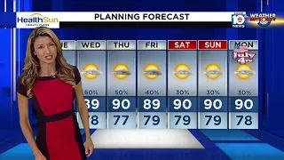 Local 10 News Weather: 06/28/22 Morning Edition