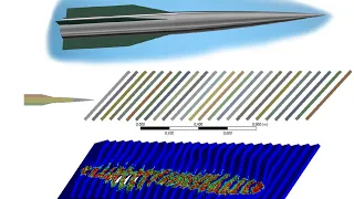 Railgun projectile | Penetration Simulation