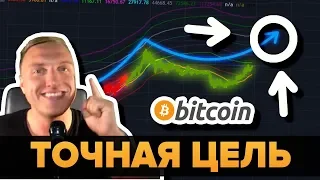 ТОЧНЕЙШИЙ Биткоин Индикатор что НИКОГДА НЕ ОШИБАЛСЯ предсказывает 350,000$ !!! (MMCRYPTO)