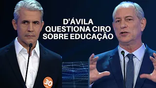 Felipe D'Ávila pergunta para Ciro Gomes sobre educação