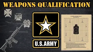 Weapons qualification in the US Army