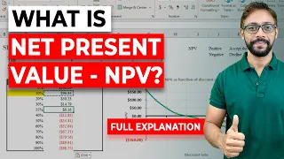 Net Present Value (NPV) - Basics, Formula, Calculations in Excel (Step by Step)